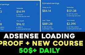 AdSense And Adx Loading Method With High CPC Earning
